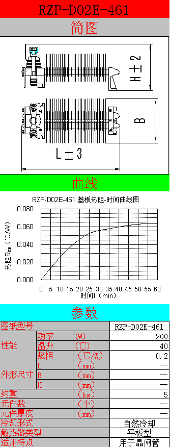 鋁制散熱器