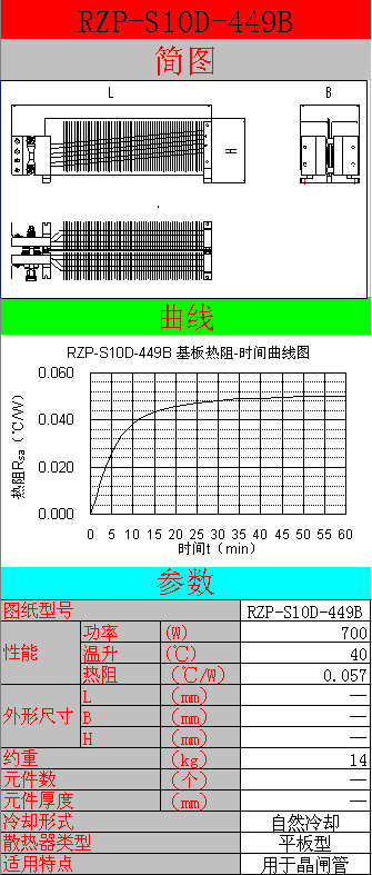 熱管散熱器原理