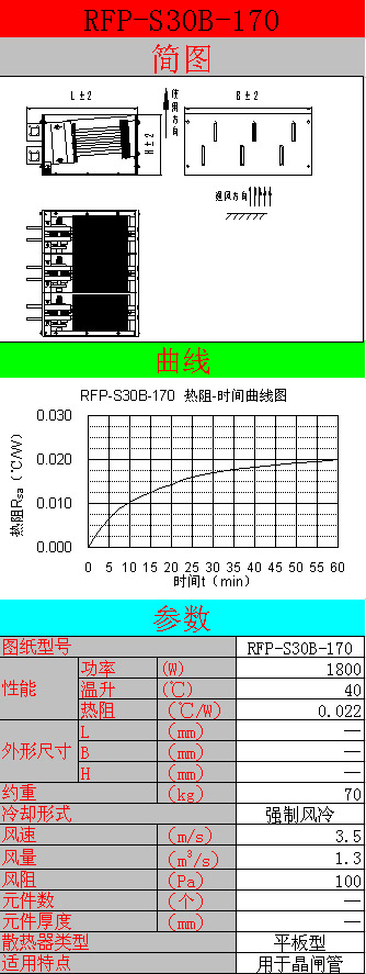 鑄鋁散熱器