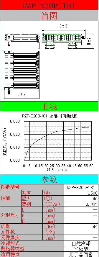 熱管散熱器安裝