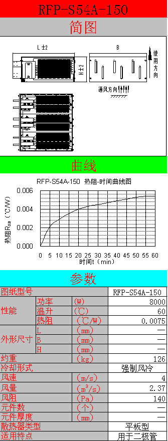 熱管散熱器生產(chǎn)