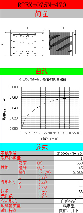 熱管散熱器安裝