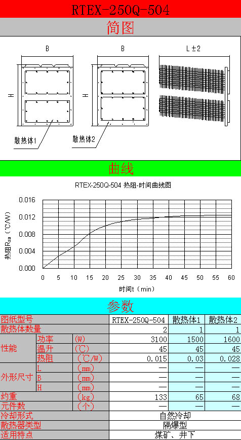 防爆熱管散熱器價(jià)格