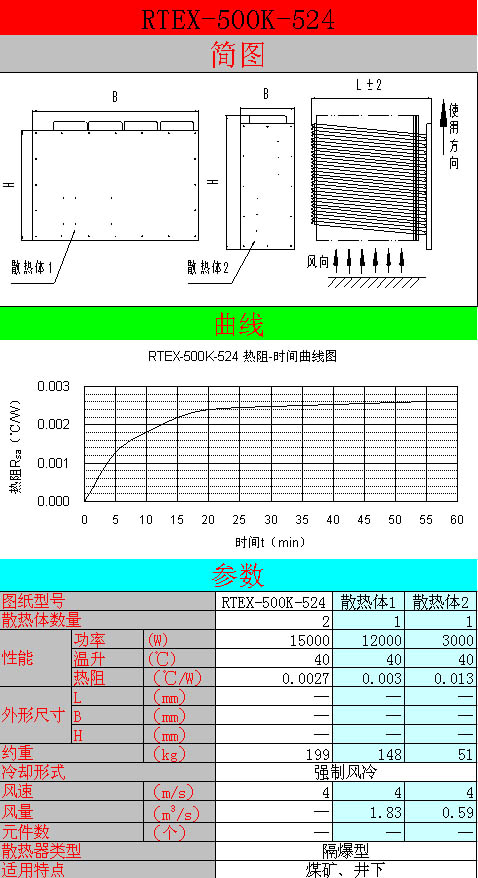 熱管散熱器定制