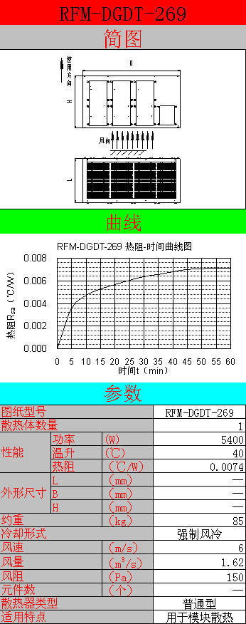 IGBT熱管散熱器廠(chǎng)家