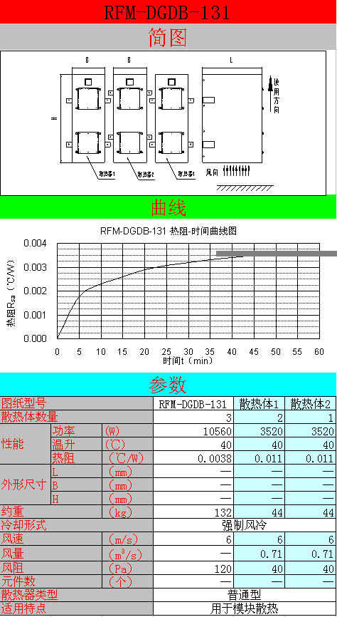 鋁制散熱器