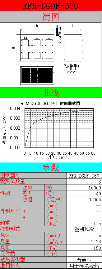 散熱器清洗