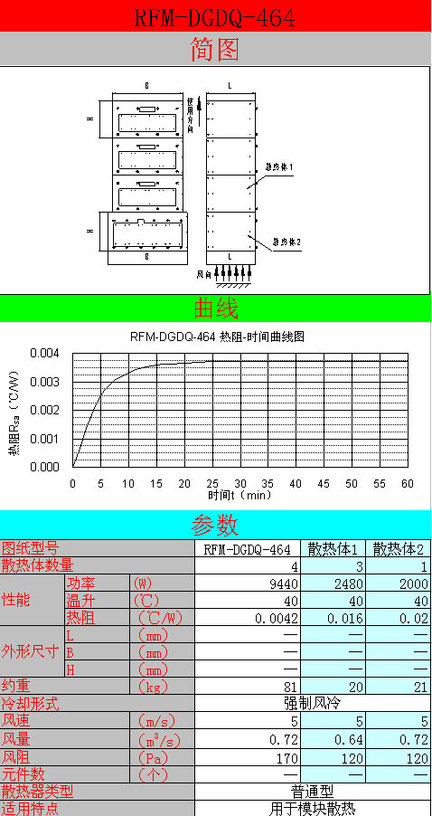 銅管對(duì)流散熱器